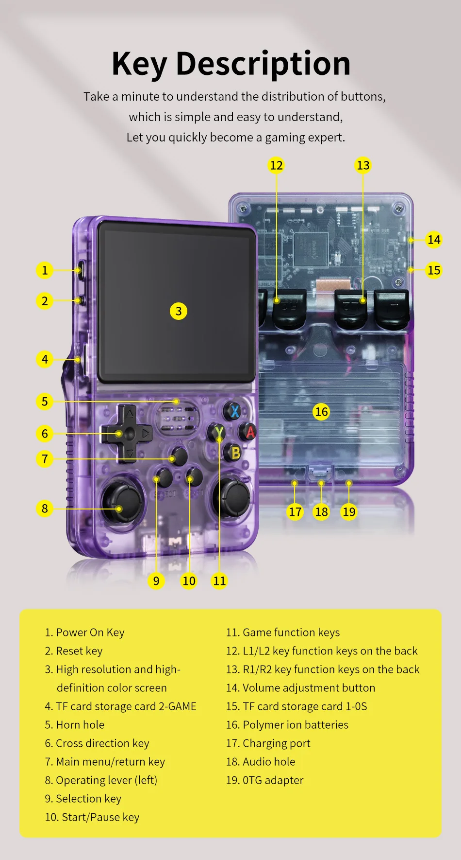 WDYQJE 128GB R36S Retro Handheld Games Console Linux System Boy Gift Video Gaming Console 20000 Games Portable Video Player