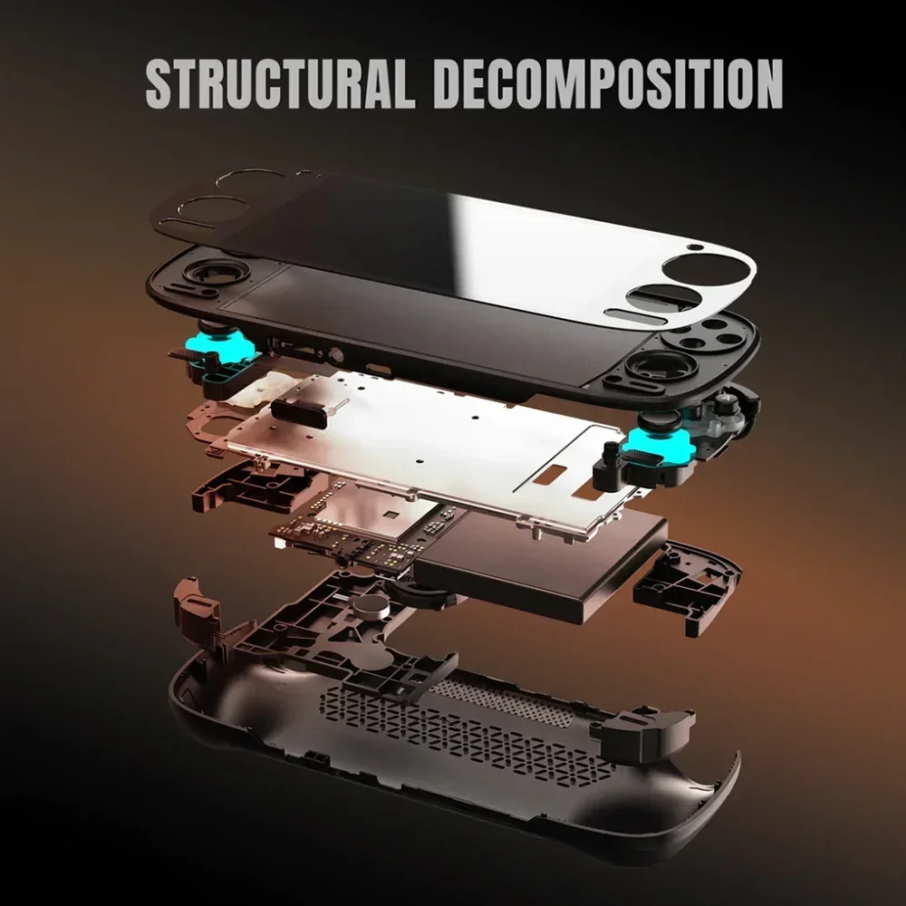 EAEY Retroid Pocket 5 Rp5 Handheld: 8GB+128GB, 5.5