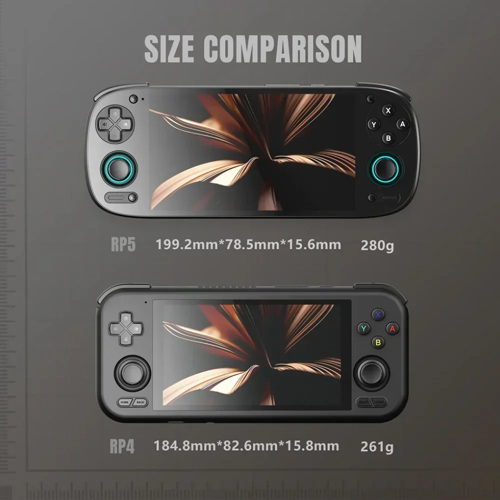 EAEY Retroid Pocket 5 Rp5 Handheld: 8GB+128GB, 5.5