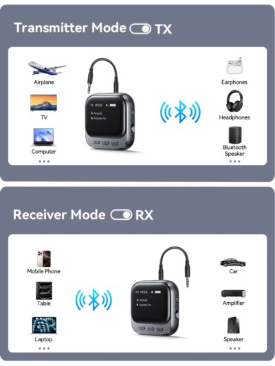 Joyroom 2-IN-1 Bluetooth 5.4 Transmitter Receiver 400mAh AUX Car Adapter With LED Display for Car Music/Hands-Free Calls - Image 6