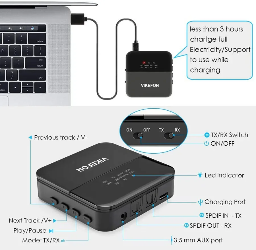 Bluetooth 5.0 Audio Transmitter Receiver AptX HD LL Low Latency CSR8675 Wireless Adapter RCA SPDIF 3.5mm Aux Jack for TV PC Car