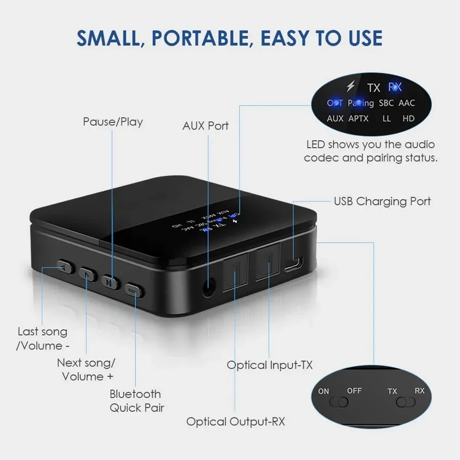 Bluetooth 5.0 Audio Transmitter Receiver AptX HD LL Low Latency CSR8675 Wireless Adapter RCA SPDIF 3.5mm Aux Jack for TV PC Car