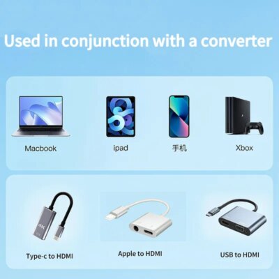 1080P 150M Wireless HDMI Audio and Video Transmitter Receiver Extender Camera Laptop PC PS3/PS4 To TV Monitor - Image 5