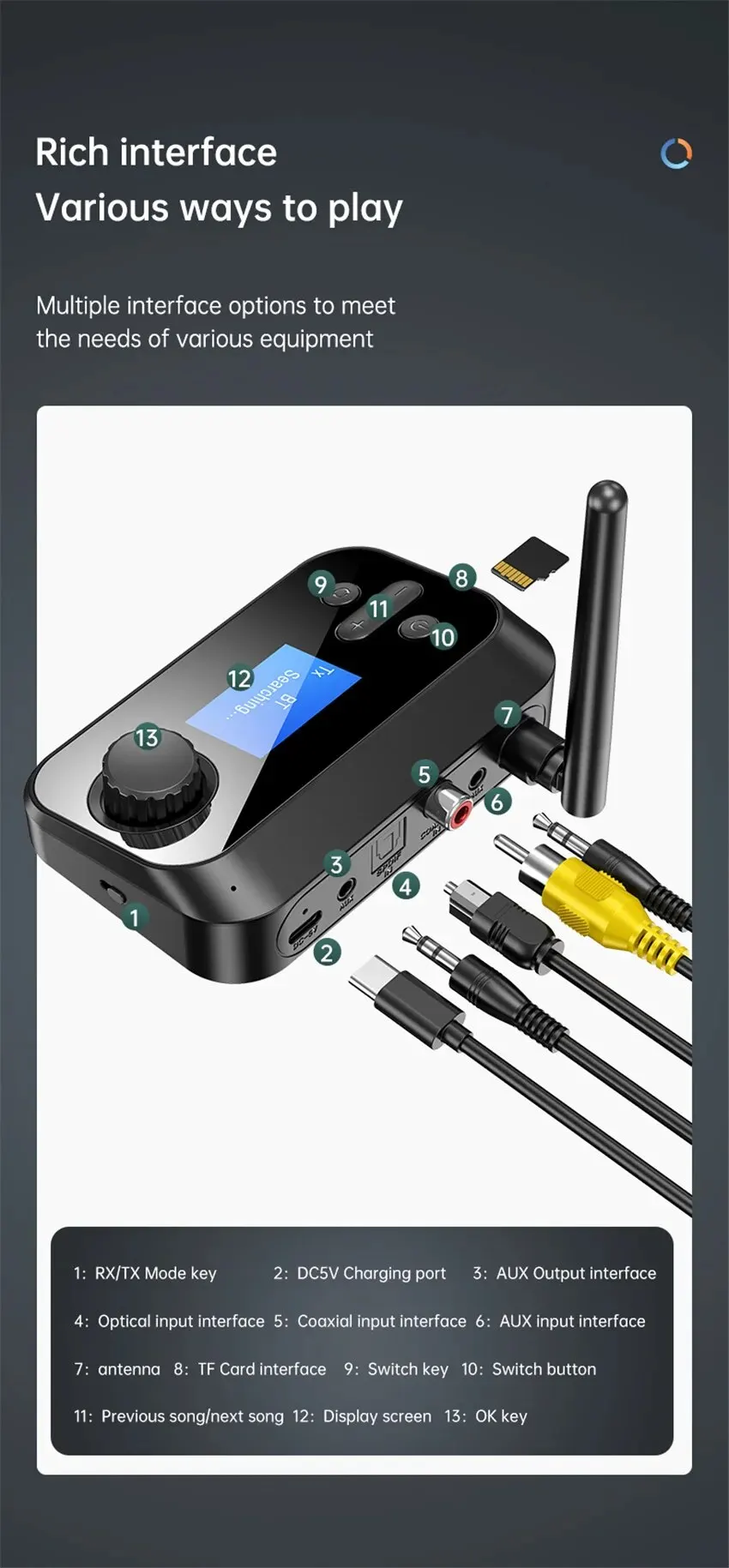 Bluetooth Audio Transmitter Receiver 3.5mm AUX Optical Coaxial Stereo Wireless Adapter DAC Converter For TV PC Car Kit Headphone