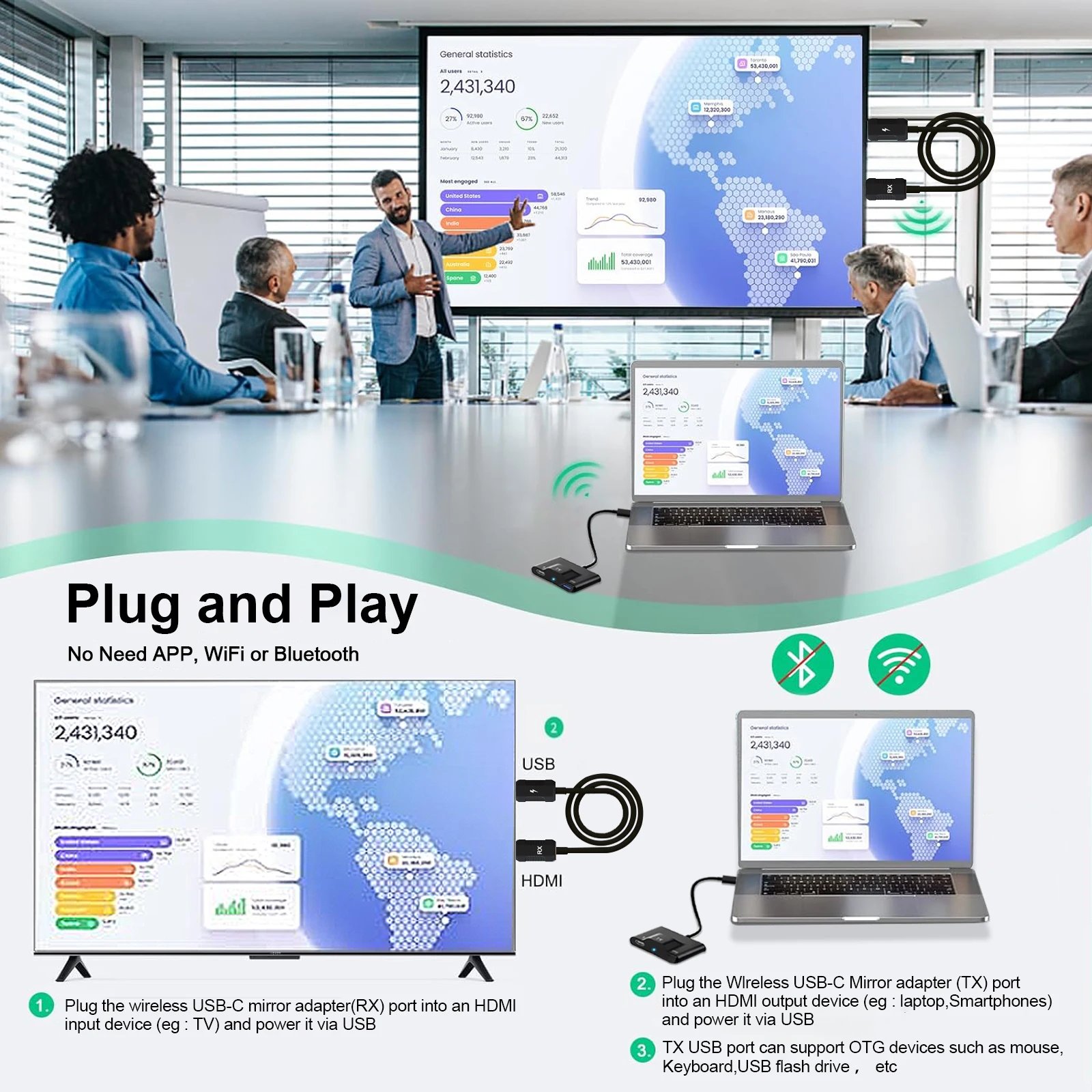 Wireless USB C to HDMI transmitter and receiver Adapter/Wireless display adapter Extender TV Suitable for iPhone 15 /Macbook - Image 2