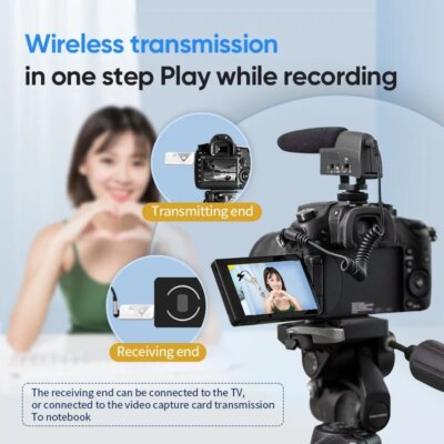 30M 1080P Wireless HDMI Transmitter and Receiver Plug&Play HD Video Output for PC/Laptop/Camera/HDTV/Projector - Image 5