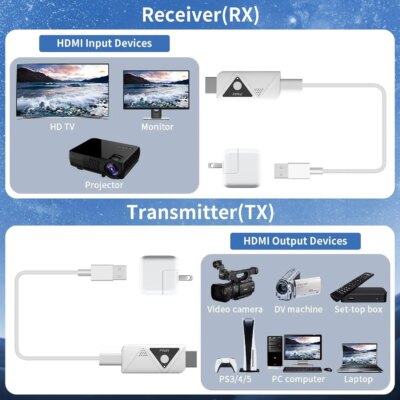 30M 1080P Wireless HDMI Transmitter and Receiver Plug&Play HD Video Output for PC/Laptop/Camera/HDTV/Projector - Image 4