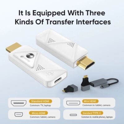 30M 1080P Wireless HDMI Transmitter and Receiver Plug&Play HD Video Output for PC/Laptop/Camera/HDTV/Projector - Image 3