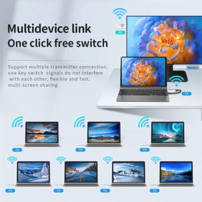 30M 1080P Wireless HDMI Transmitter and Receiver Plug&Play HD Video Output for PC/Laptop/Camera/HDTV/Projector - Image 6