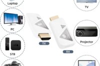 30M 1080P Wireless HDMI Transmitter and Receiver Plug&Play HD Video Output for PC/Laptop/Camera/HDTV/Projector