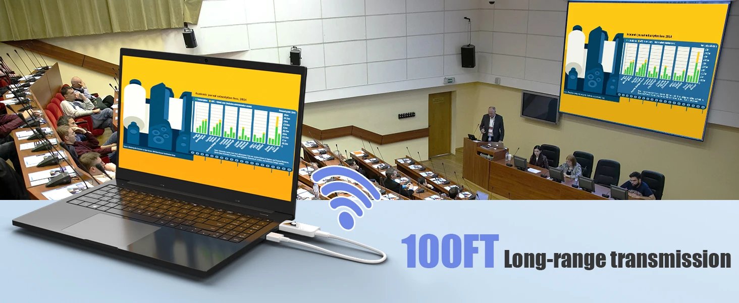 Wireless HDMI Transmitter and Receiver  30m 2.4G/5G Stable Signal for Streaming Video and Audio To Monitor From Laptop/PC/TV Box