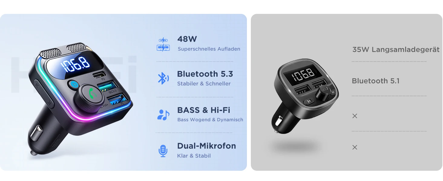 JOYROOM 48W Bluetooth 5.3 Car FM Transmitter Dual Mics PD&QC 3.0 Car Fast Charging Charger Adapter U Disk Hands-Free Calling