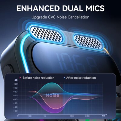 JOYROOM 48W Bluetooth 5.3 Car FM Transmitter Dual Mics PD&QC 3.0 Car Fast Charging Charger Adapter U Disk Hands-Free Calling - Image 3