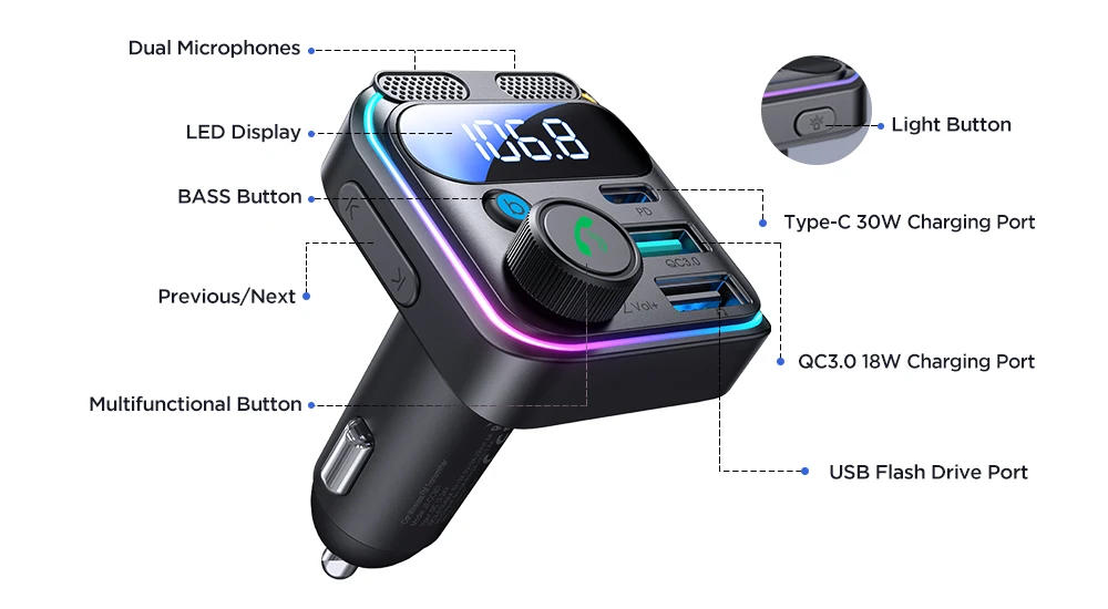 JOYROOM 48W Bluetooth 5.3 Car FM Transmitter Dual Mics PD&QC 3.0 Car Fast Charging Charger Adapter U Disk Hands-Free Calling