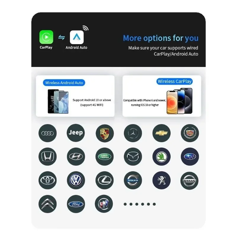 2 in 1 Wireless Carplay Adapter for Apple IOS Android Auto Smart USB Plug and Play Suitable for Most Car Models