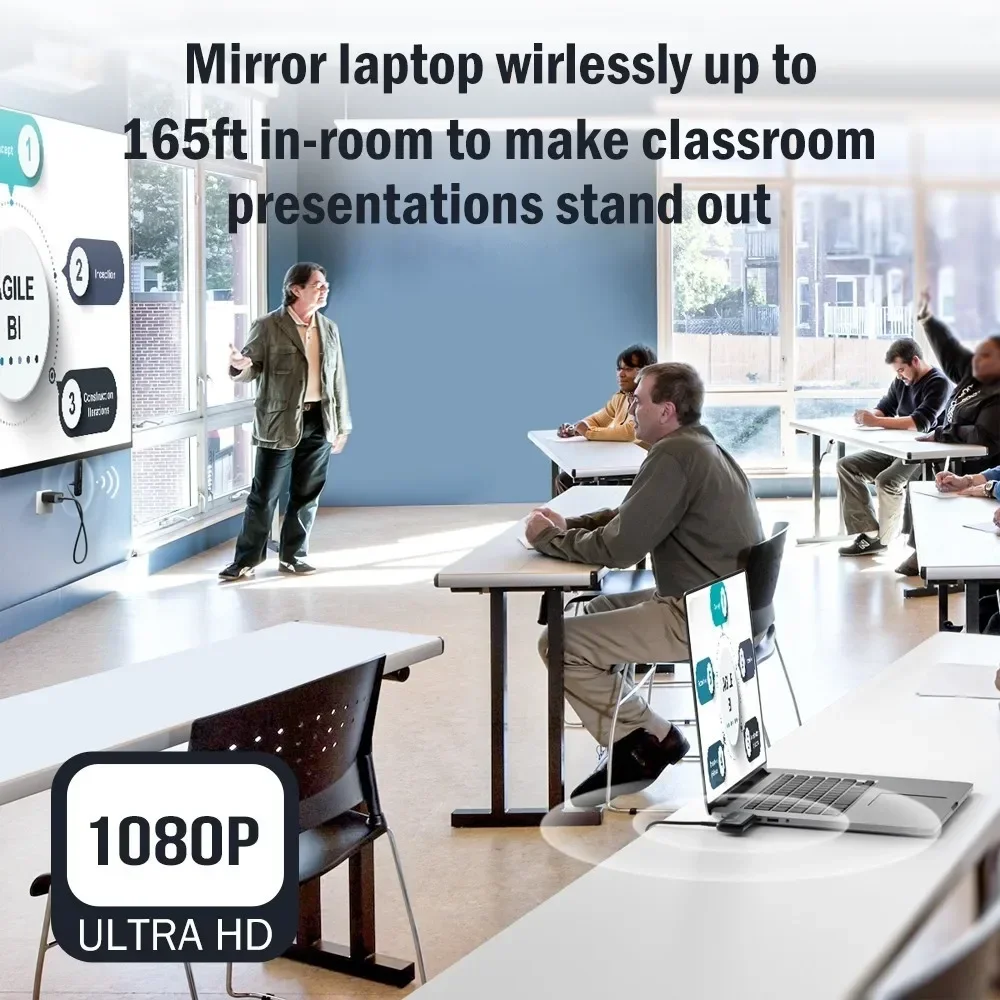 30M 1080P Wireless HDMI Plug-n-Play Function, HDMI 1.3 Compatibility. Unlock Seamless Screen Projection