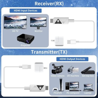 30M 1080P Wireless HDMI Plug-n-Play Function, HDMI 1.3 Compatibility. Unlock Seamless Screen Projection - Image 5