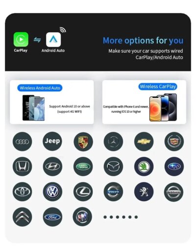 NEW mini Wireless CarPlay Android Auto Wireless Adapter Smart Mini Box Plug And Play WiFi Fast Connect Universal - Image 6