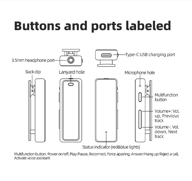 FiiO BTR11 Bluetooth 5.3 Receiver LDAC 3.5mm Wireless Audio Headphone Amplifier Adapter