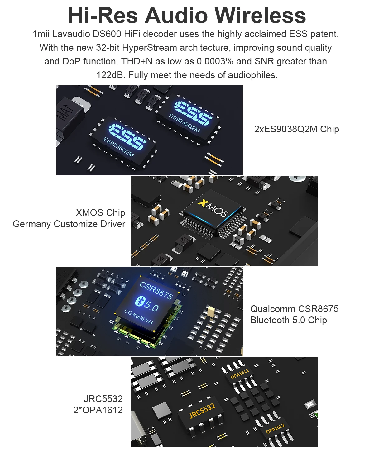 1Mii DS600 Hi-Res DAC DSD512 & PCM 32bit/768kHz XMOS XU208 & 2 X ES9038Q2M D Class Amplifier Bluetooth Audio Receiver 1Mii DS600 Hi-Res DAC DSD512 & PCM 32bit/768kHz XMOS XU208 & 2 X ES9038Q2M D Class Amplifier Bluetooth Audio Receiver