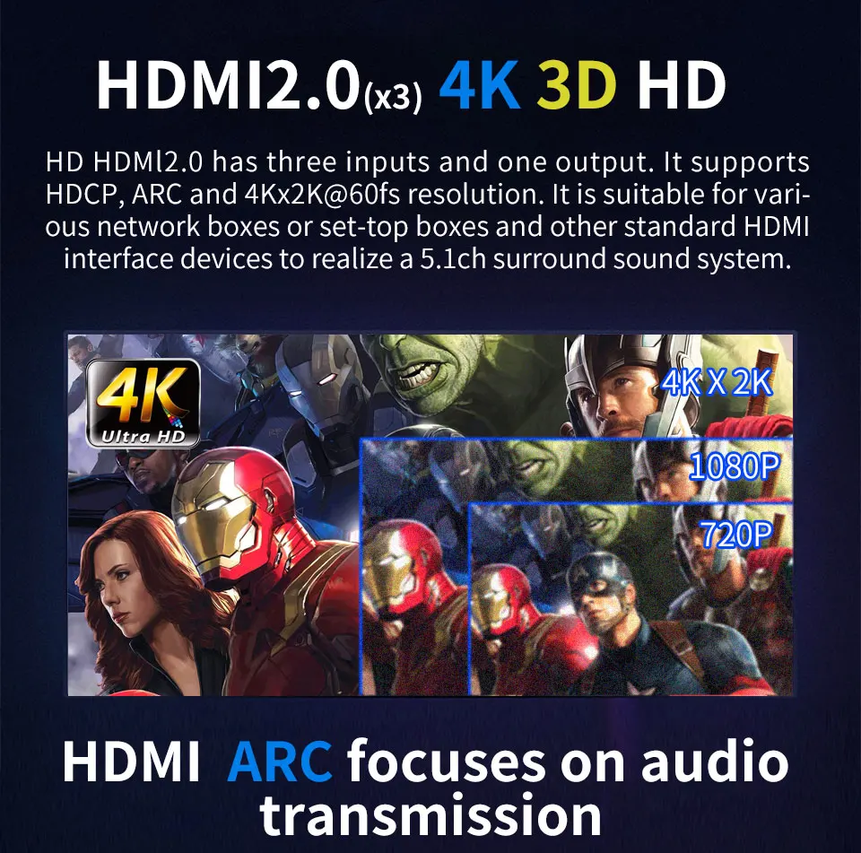 HD915PRO 5.1CH HD Audio Decoder Bluetooth 5.0 Reciever Dolby Atmos DTS AC3 HDMI2.0-Compatible 4K3D Converter SPDIF ARC PCUSB DAC