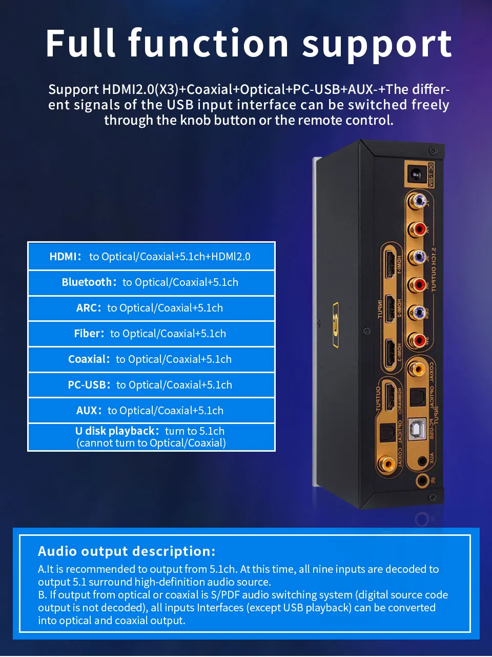 HD915PRO 5.1CH HD Audio Decoder Bluetooth 5.0 Reciever Dolby Atmos DTS AC3 HDMI2.0-Compatible 4K3D Converter SPDIF ARC PCUSB DAC