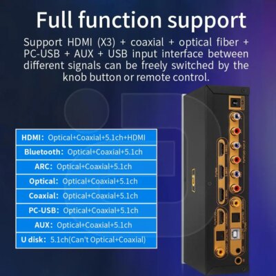 HD915PRO 5.1CH HD Audio Decoder Bluetooth 5.0 Reciever Dolby Atmos DTS AC3 HDMI2.0-Compatible 4K3D Converter SPDIF ARC PCUSB DAC - Image 3