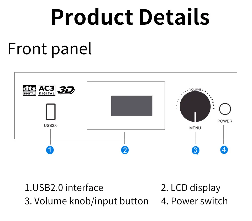 HD915PRO 5.1CH HD Audio Decoder Bluetooth 5.0 Reciever Dolby Atmos DTS AC3 HDMI2.0-Compatible 4K3D Converter SPDIF ARC PCUSB DAC