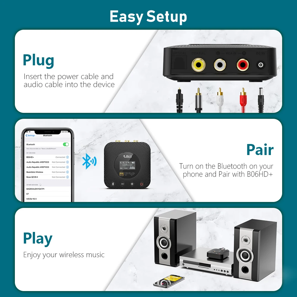 1Mii B06HD+ Hi-Res Bluetooth 5.1 Music Receiver for Home Stereo w/LDAC OLED Display for Wireless AV Receiver/Amplifier