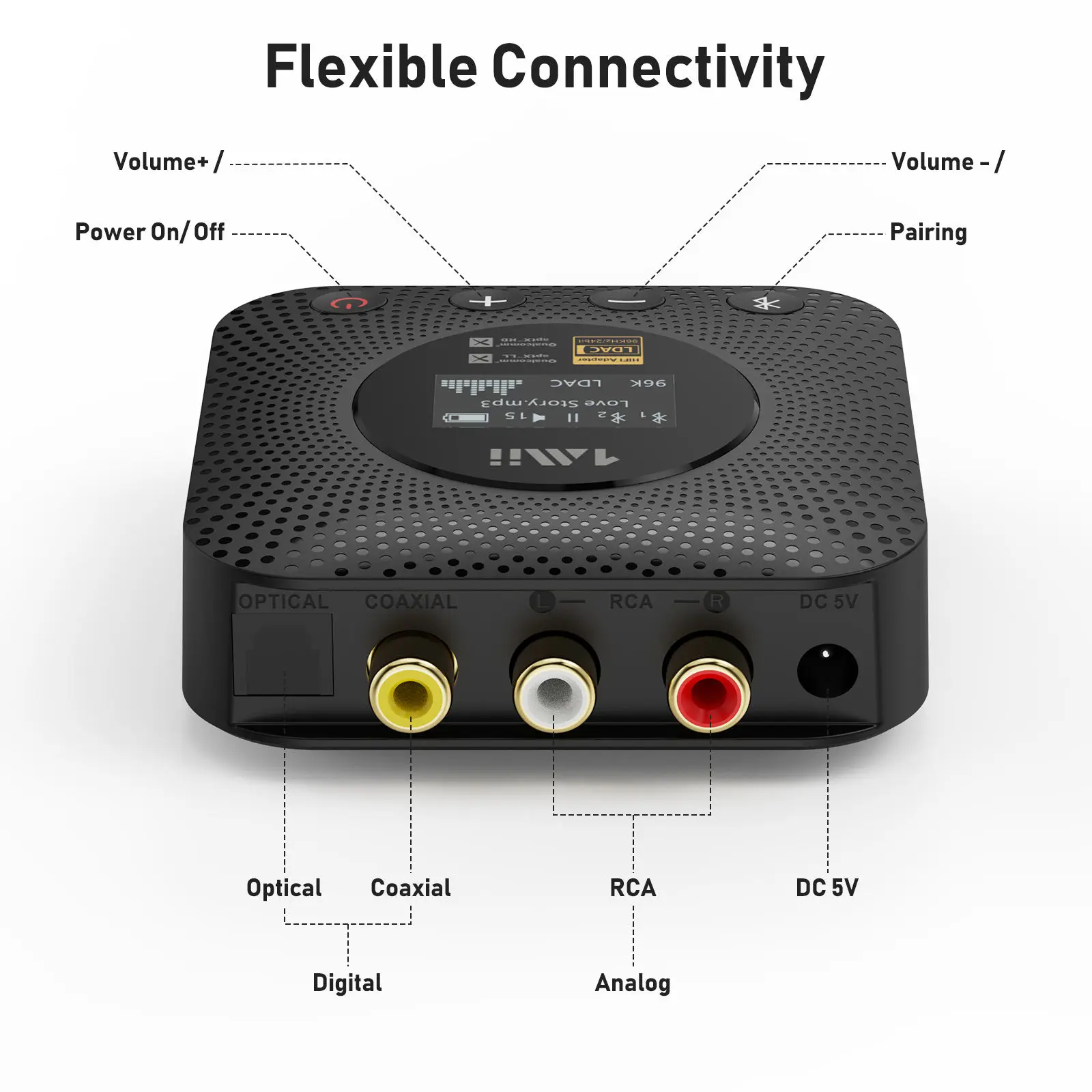 1Mii B06HD+ Hi-Res Bluetooth 5.1 Music Receiver for Home Stereo w/LDAC OLED Display for Wireless AV Receiver/Amplifier