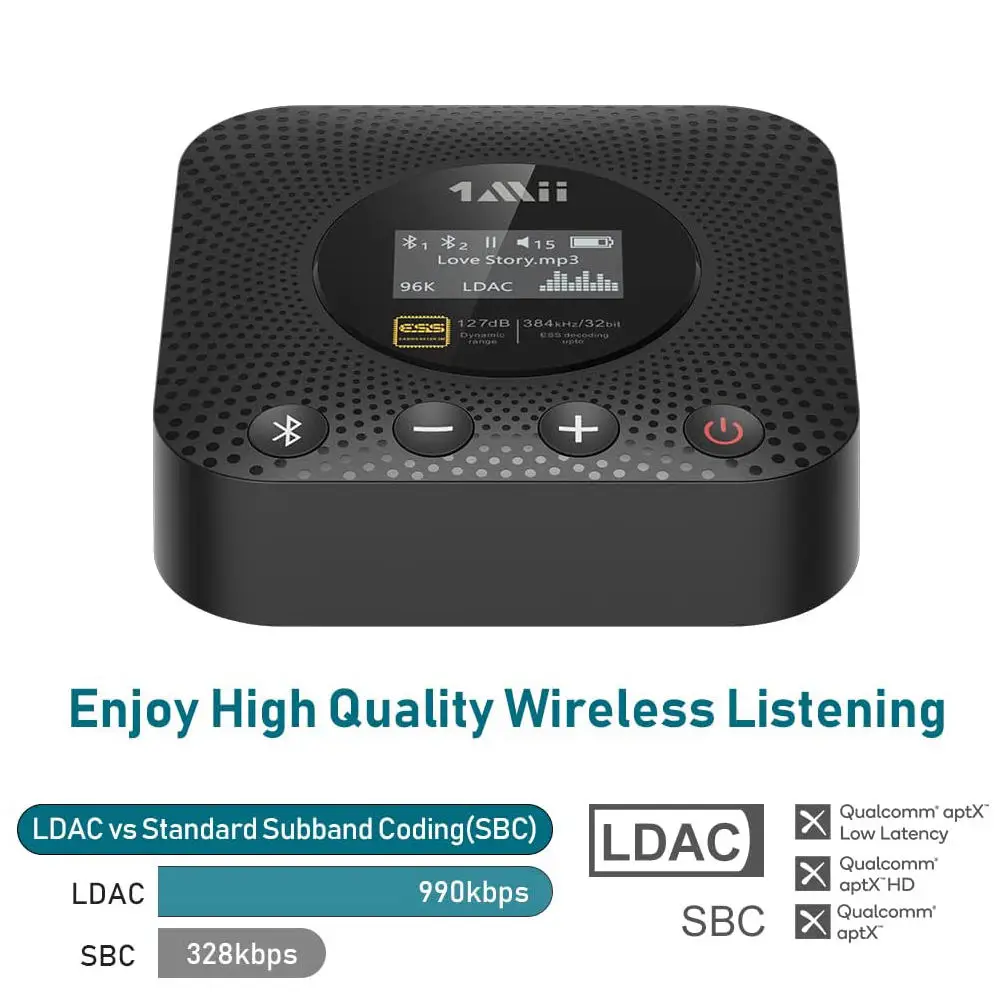 1Mii B06HD+ Hi-Res Bluetooth 5.1 Music Receiver for Home Stereo w/LDAC OLED Display for Wireless AV Receiver/Amplifier