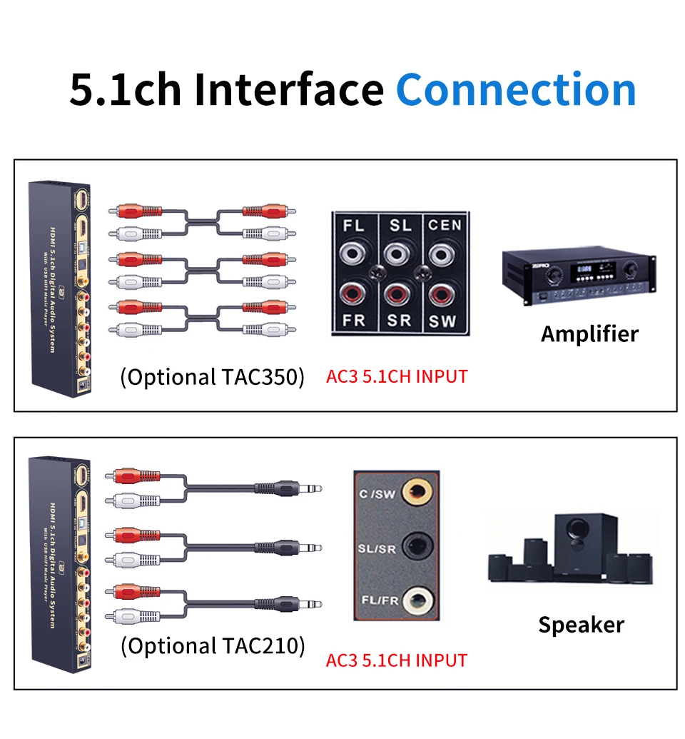 HD820B 5.1CH Audio Converter Decoder Bluethooth 5.0 Receiver DAC HDMI-compatible ARC SPDIF Coaxial DTSHD AC3 FLAC APE 4K 192khz HD820B 5.1CH Audio Converter Decoder Bluethooth 5.0 Receiver DAC HDMI-compatible ARC SPDIF Coaxial DTSHD AC3 FLAC APE 4K 192khz