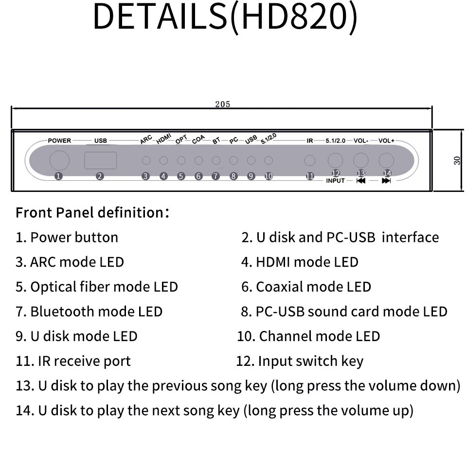 HD820B 5.1CH Audio Converter Decoder Bluethooth 5.0 Receiver DAC HDMI-compatible ARC SPDIF Coaxial DTSHD AC3 FLAC APE 4K 192khz HD820B 5.1CH Audio Converter Decoder Bluethooth 5.0 Receiver DAC HDMI-compatible ARC SPDIF Coaxial DTSHD AC3 FLAC APE 4K 192khz