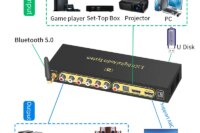 HD820B 5.1CH Audio Converter Decoder Bluethooth 5.0 Receiver DAC HDMI-compatible  ARC SPDIF Coaxial DTSHD AC3 FLAC APE 4K 192khz