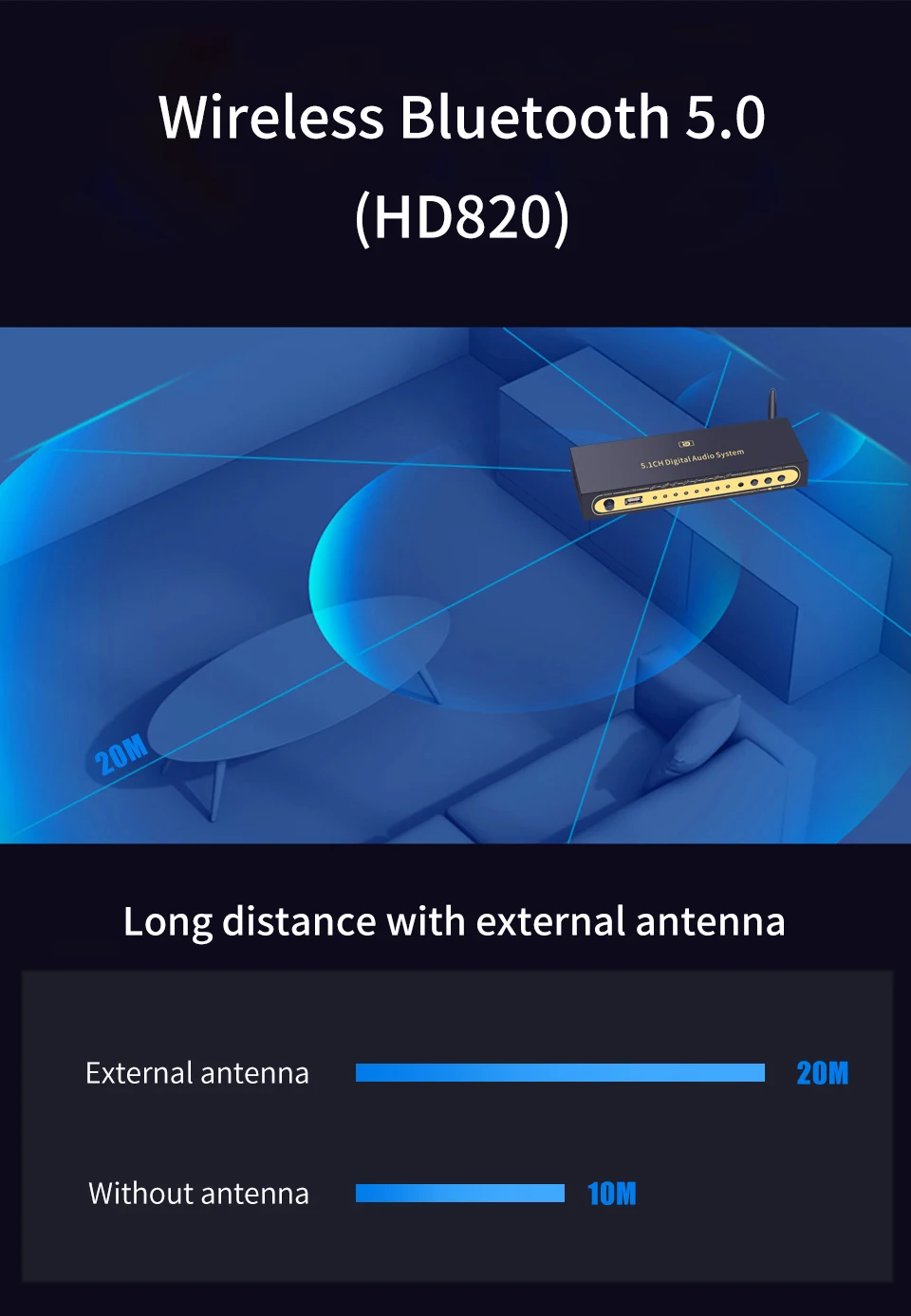 HD820B 5.1CH Audio Converter Decoder Bluethooth 5.0 Receiver DAC HDMI-compatible ARC SPDIF Coaxial DTSHD AC3 FLAC APE 4K 192khz HD820B 5.1CH Audio Converter Decoder Bluethooth 5.0 Receiver DAC HDMI-compatible ARC SPDIF Coaxial DTSHD AC3 FLAC APE 4K 192khz