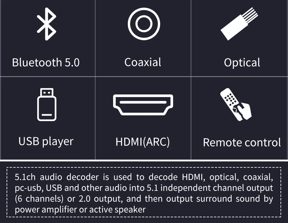 HD820B 5.1CH Audio Converter Decoder Bluethooth 5.0 Receiver DAC HDMI-compatible ARC SPDIF Coaxial DTSHD AC3 FLAC APE 4K 192khz HD820B 5.1CH Audio Converter Decoder Bluethooth 5.0 Receiver DAC HDMI-compatible ARC SPDIF Coaxial DTSHD AC3 FLAC APE 4K 192khz