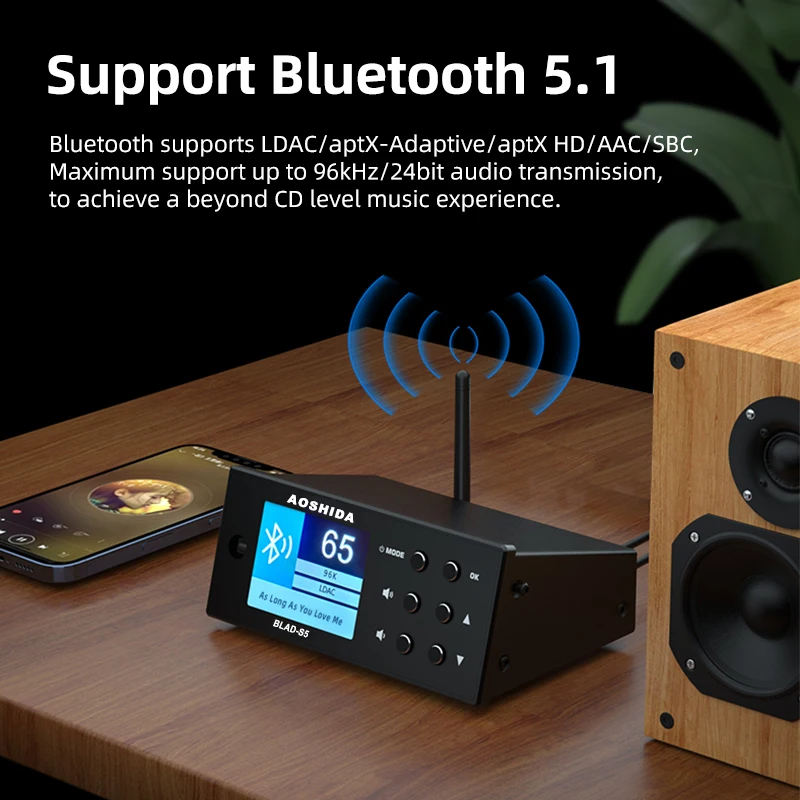 AOSHIDA BLAD-S5 Bluetooth FM Audio Reciver Bluetooth5.1 Converter 20 Meters Strong Signal RM Radio ES9038 Decoding USB DAC OPA16