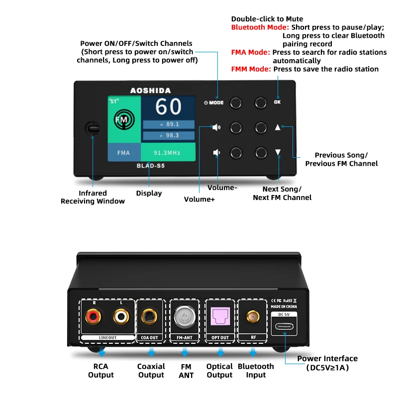 AOSHIDA BLAD-S5 Bluetooth FM Audio Reciver Bluetooth5.1 Converter 20 Meters Strong Signal RM Radio ES9038 Decoding USB DAC OPA16