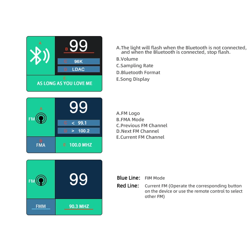 AOSHIDA BLAD-S5 Bluetooth FM Audio Reciver Bluetooth5.1 Converter 20 Meters Strong Signal RM Radio ES9038 Decoding USB DAC OPA16