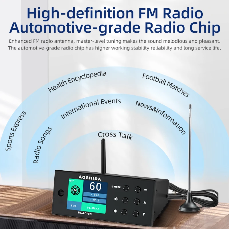 AOSHIDA BLAD-S5 Bluetooth FM Audio Reciver Bluetooth5.1 Converter 20 Meters Strong Signal RM Radio ES9038 Decoding USB DAC OPA16