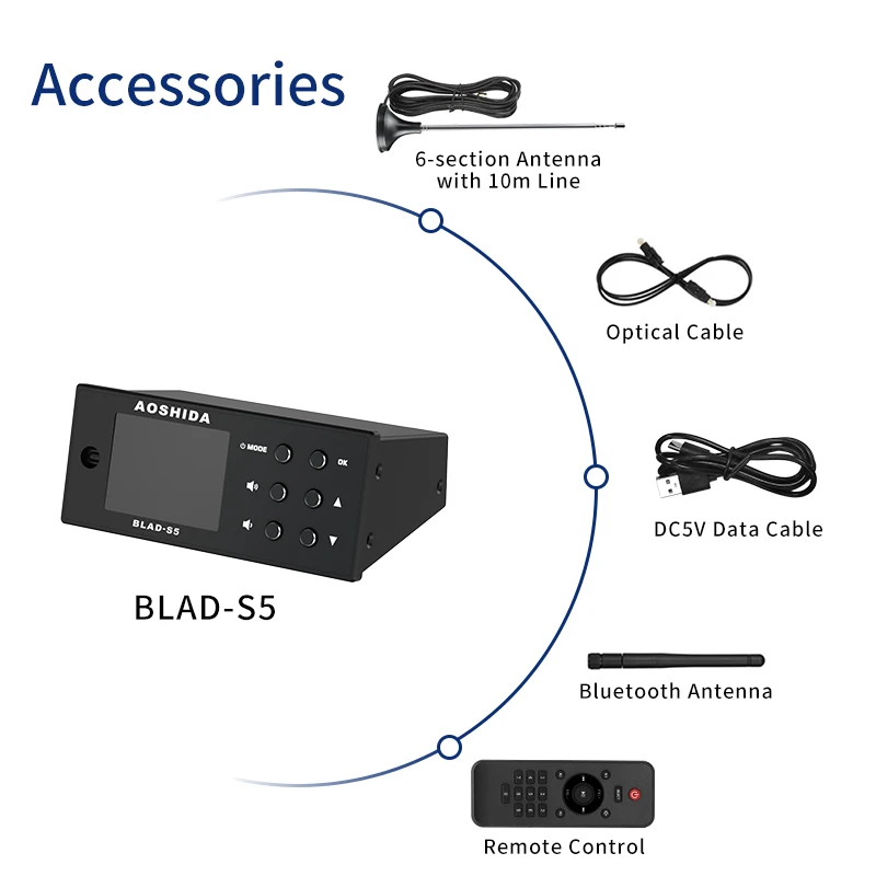 AOSHIDA BLAD-S5 Bluetooth FM Audio Reciver Bluetooth5.1 Converter 20 Meters Strong Signal RM Radio ES9038 Decoding USB DAC OPA16