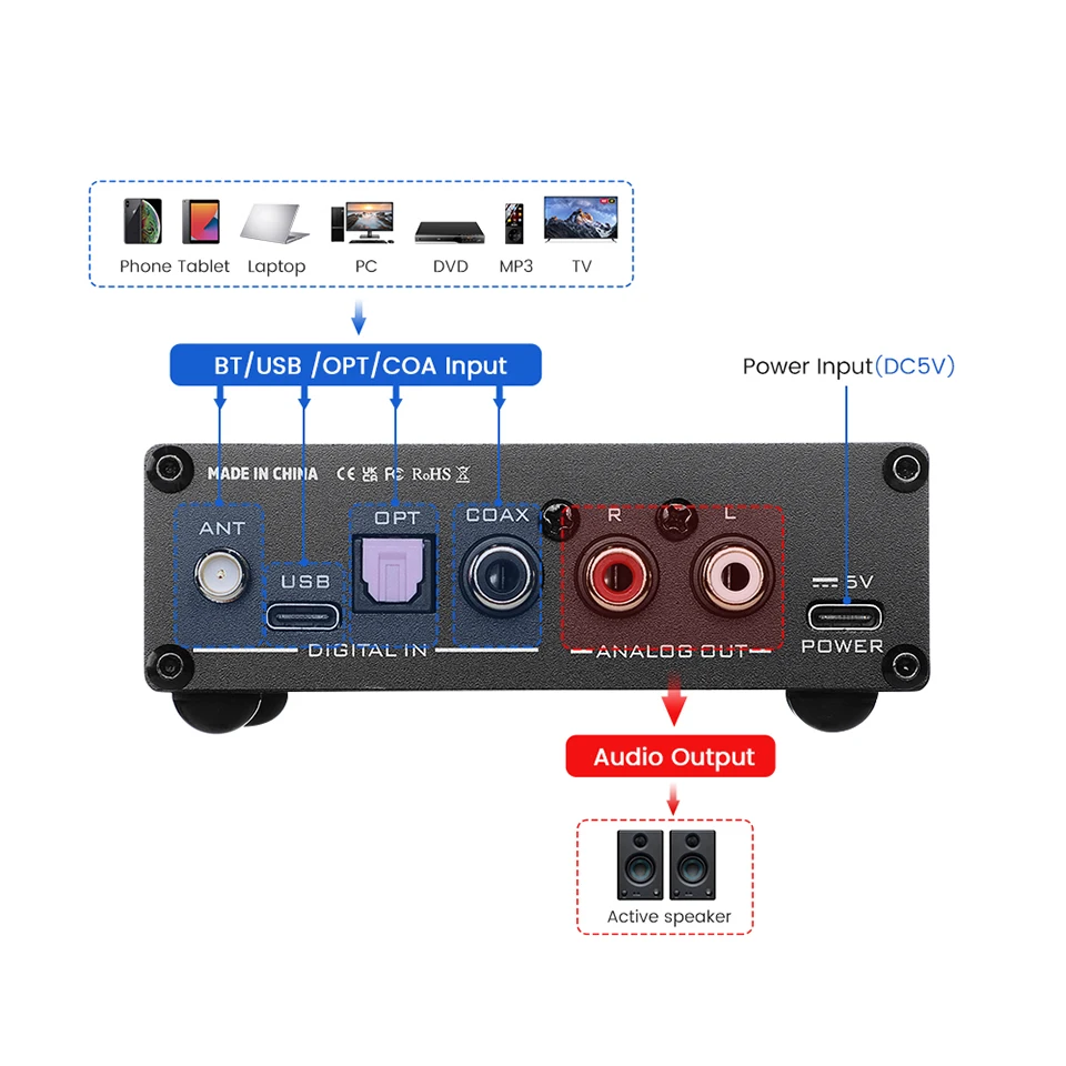 AIYIMA DAC-D5 Bluetooth 5.0 Receiver ES9038 Headphone Amplifier Decoder Supports USB APTX-HD LDAC HIFI Decoder