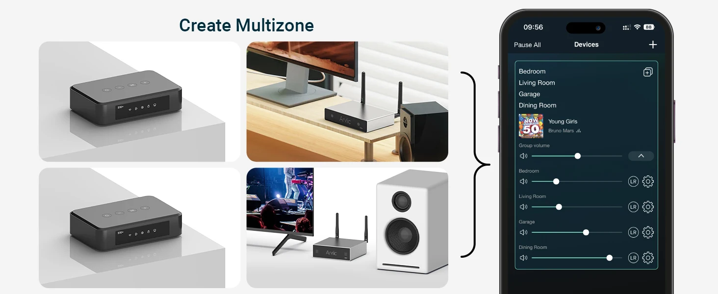 Arylic S10+ WiFi  Bluetooth 5.0 Audio Receiver, Wireless multiroom Home Stereo Music Receiver Circuit Module with Tidal Airplay