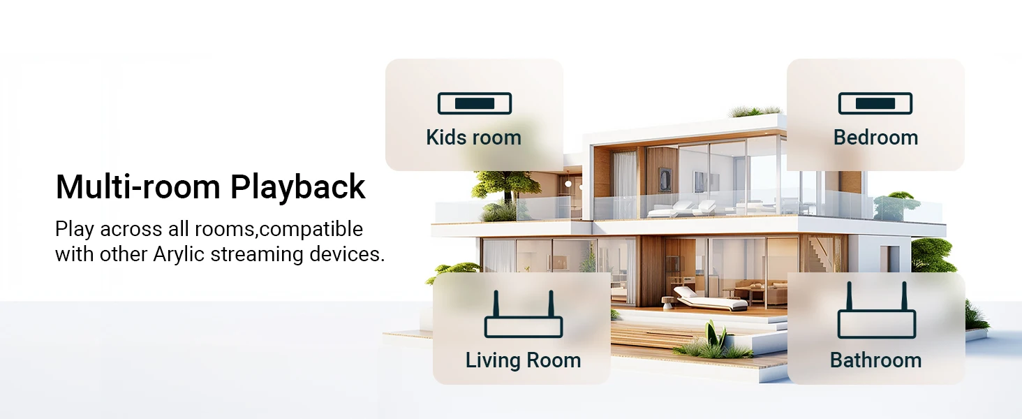 Arylic S10+ WiFi  Bluetooth 5.0 Audio Receiver, Wireless multiroom Home Stereo Music Receiver Circuit Module with Tidal Airplay