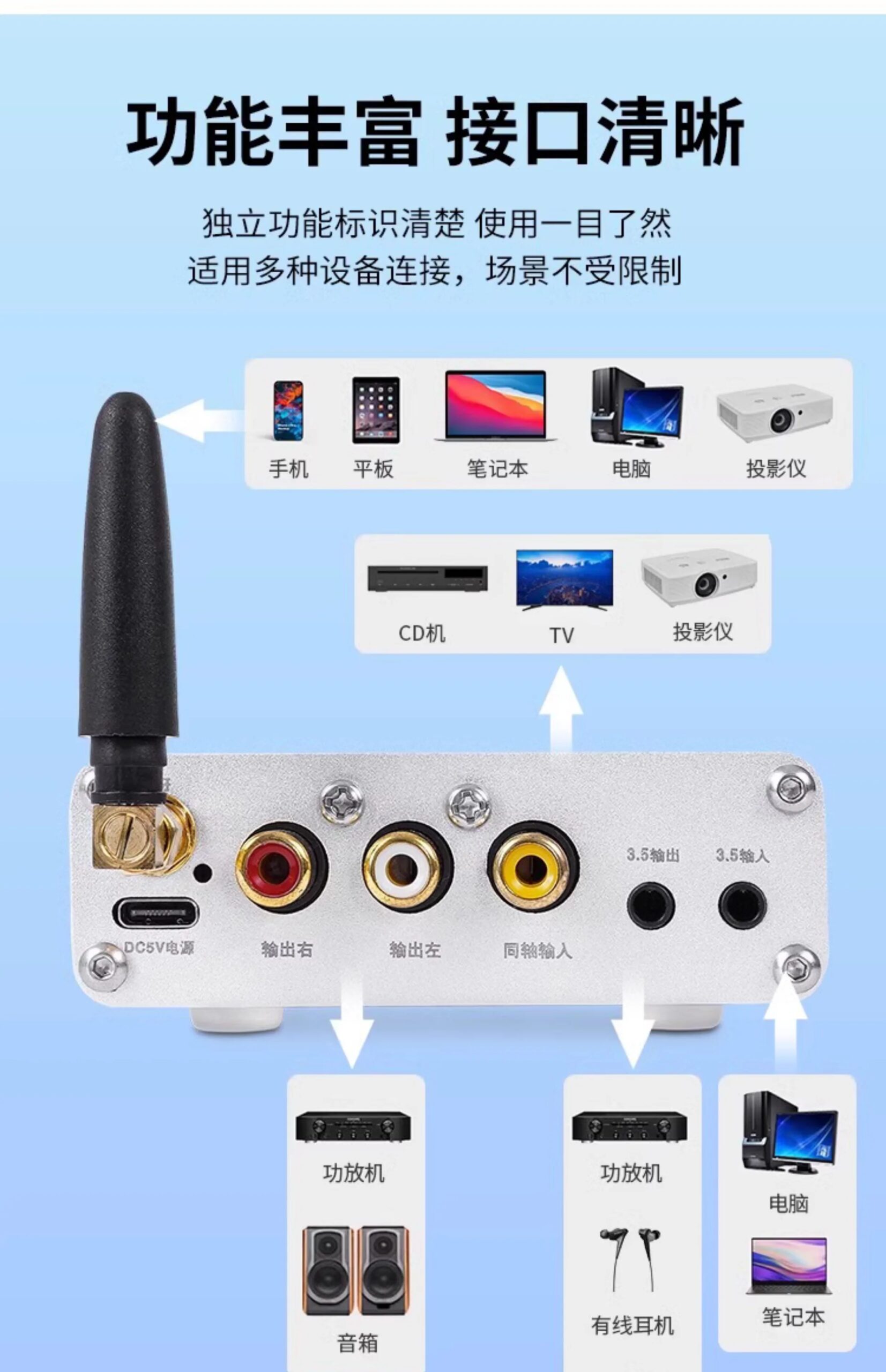 Fever hifi audio bluetooth 5.3 receiver coaxial input ES9018 decoding U disk TF card lossless player