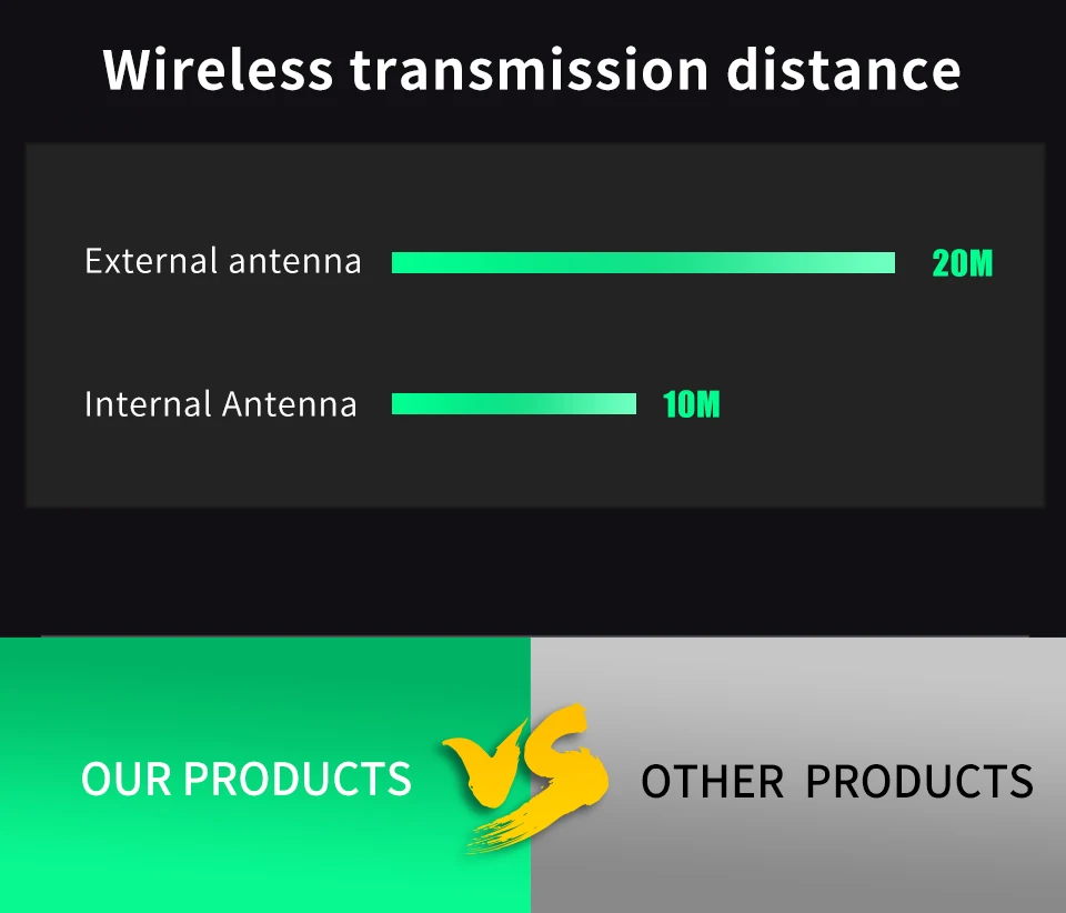 DA615H 5.1CH Audio Decoder Bluetooth 5.0 Reciever  Wireless Audio Adapter Optical Coaxial U play ARC DAC DTS AC3 Converter