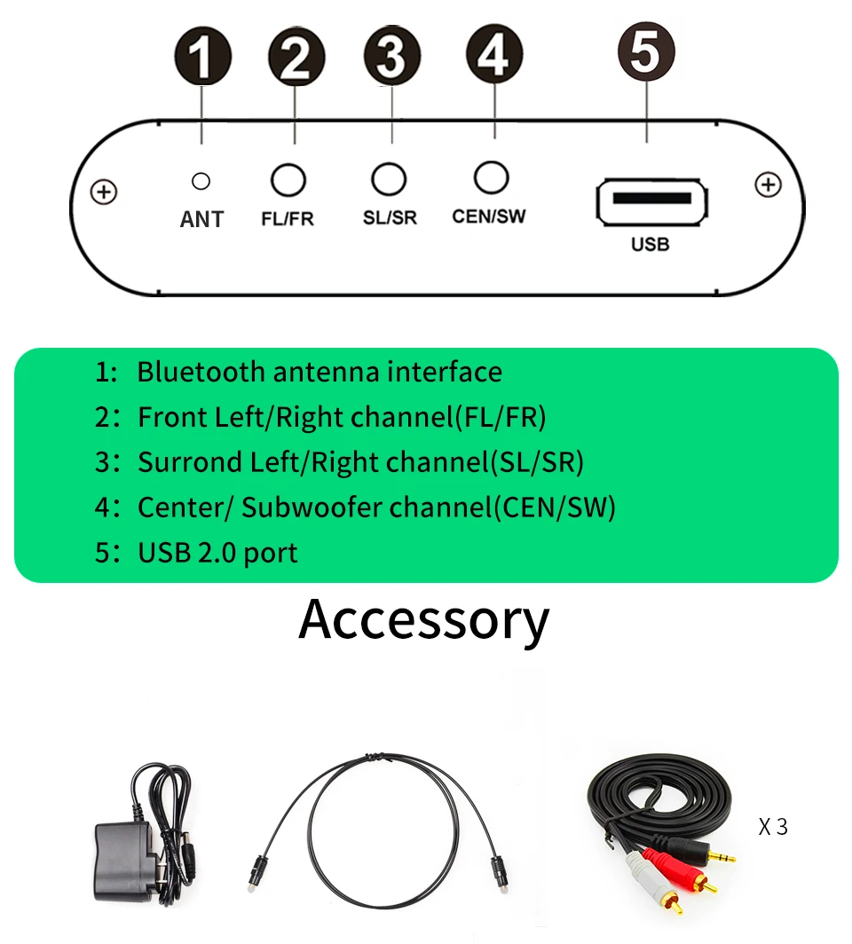 DA615H 5.1CH Audio Decoder Bluetooth 5.0 Reciever  Wireless Audio Adapter Optical Coaxial U play ARC DAC DTS AC3 Converter
