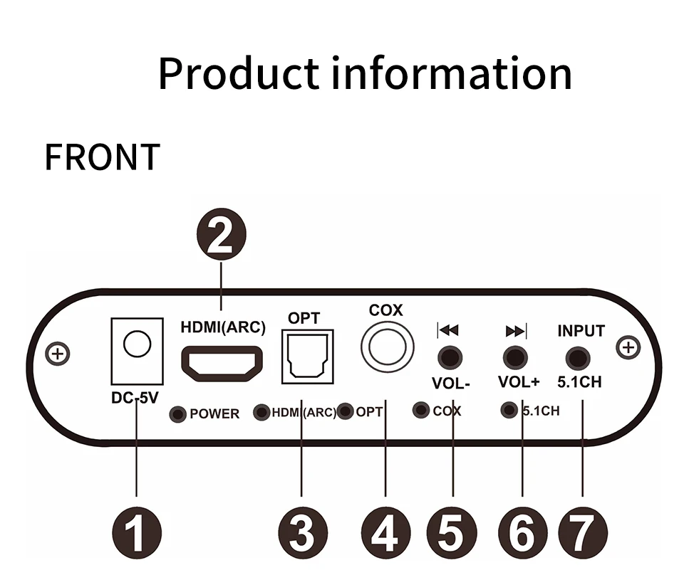 DA615H 5.1CH Audio Decoder Bluetooth 5.0 Reciever  Wireless Audio Adapter Optical Coaxial U play ARC DAC DTS AC3 Converter
