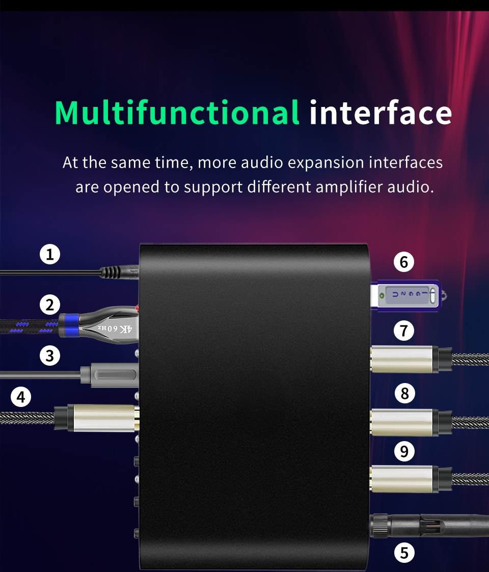 DA615H 5.1CH Audio Decoder Bluetooth 5.0 Reciever  Wireless Audio Adapter Optical Coaxial U play ARC DAC DTS AC3 Converter