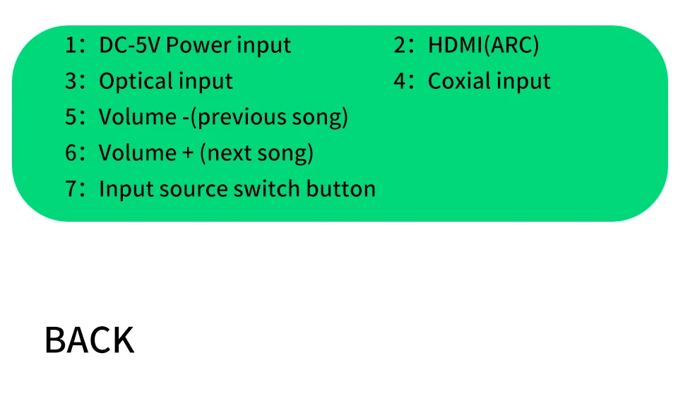 DA615H 5.1CH Audio Decoder Bluetooth 5.0 Reciever  Wireless Audio Adapter Optical Coaxial U play ARC DAC DTS AC3 Converter